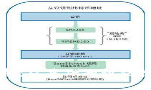 虚拟币产品解析：从基础知识到投资策略全攻略